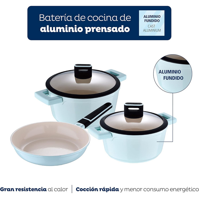 Набір кухонного посуду, 5 предметів, блакитний Cosy San Ignacio