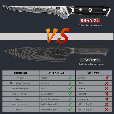 Филейный нож 18 см, дамасская сталь PRO SHAN ZU