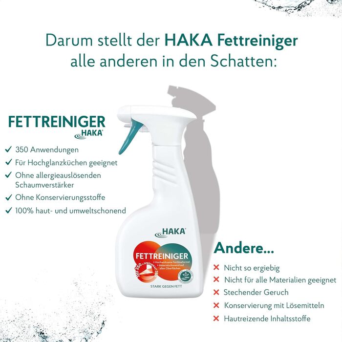 Засіб для миття витяжок 500 мл HAKA