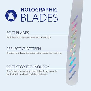 Вентилятори відлякувач комах 2 шт чорний REGAPOG