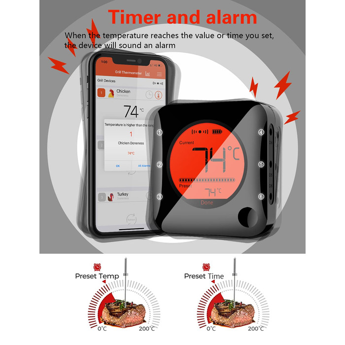 Термометр для барбекю BFOUR 100 м Bluetooth, беспроводной термометр для мяса с 4 зондами из нержавеющей стали BFOUR