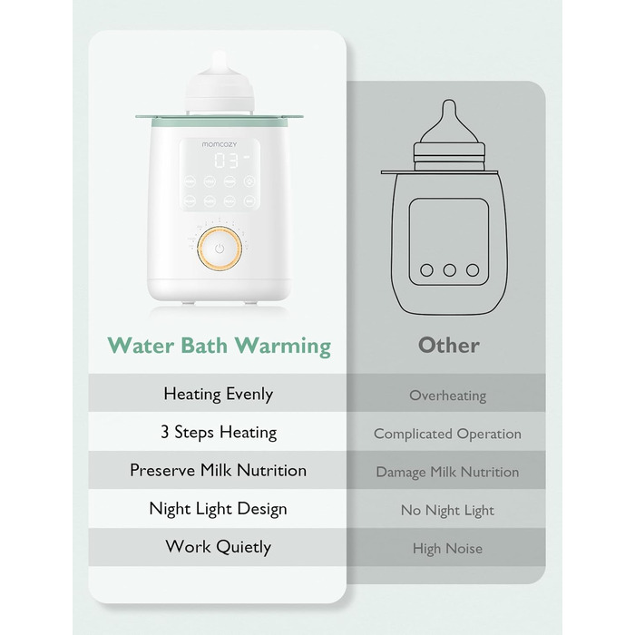 Підігрівач дитячого харчування Nutri Momcozy