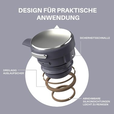 Термос-кавник 2 л, сріблястий Ideus