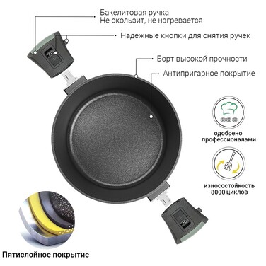 Каструля зі знімними ручками  24 см 4,5 л BRILLIANT Fissman