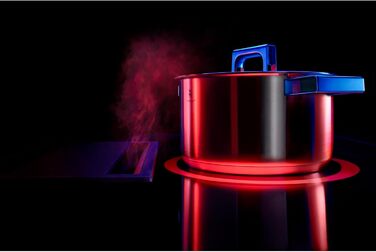 Колекція Ultimate Cool+ від WMF