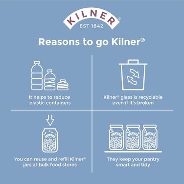 Кефірний набір Kilner
