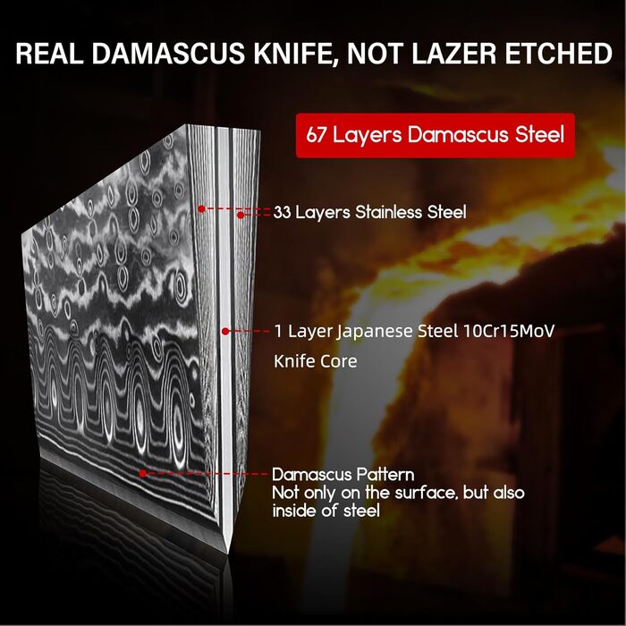 Кухарський ніж сантоку 17,8 см, дамаська сталь PRO SHAN ZU