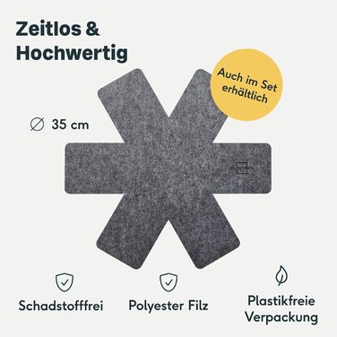 Сковорода вок індукційна 28 см - Сковорода вок з нержавіючої сталі для смаження у фритюрі та смаження - Для всіх типів плит - Жароміцна до 400C (захист для сковорідки, 35 см)