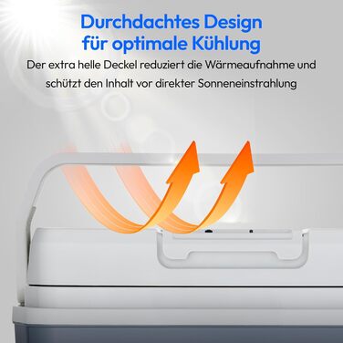 Електричний автохолодильник 20 л 52 Вт MEDION