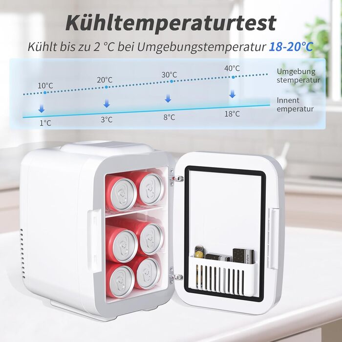 Міні-холодильник зі світлодіодним дзеркалом 4 л білий YASHE
