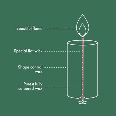 Свічки Bolsius Rustic Pillar - Оливково-зелені - Набір з 4 шт. - Декоративні побутові свічки - Час горіння 60 годин - Без запаху - Натуральний рослинний віск - Без пальмової олії - Оливково-зелені (8 x 7 см, колір слонової кістки)