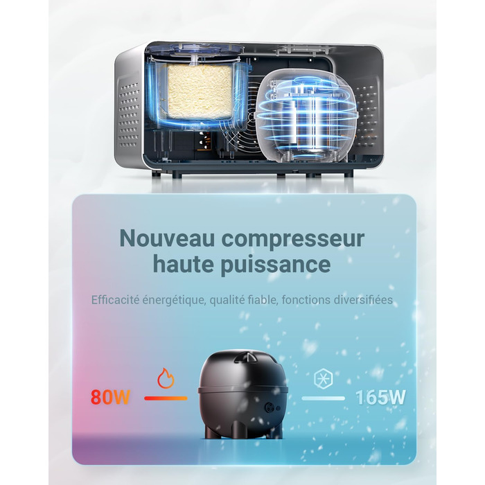 Морожениця 1,5 л, 150 Вт AAOBOSI