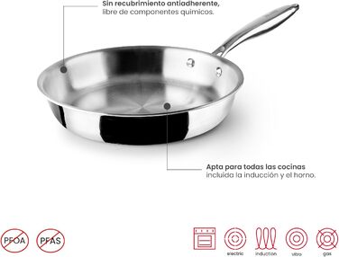 Сковорода тришарова 26 см, нержавіюча сталь Ibili