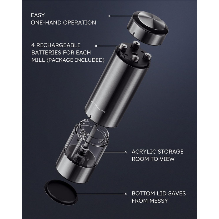 Млин для солі та перцю електричний з підзарядкою від USB, набір 2 предмети, металік FORLIM