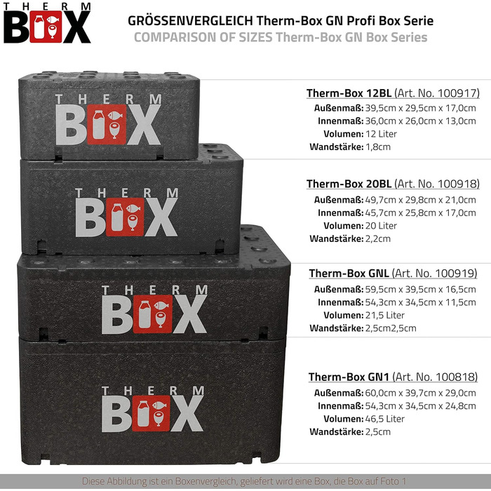 Термобокс 12 л ізольований 36x26x13 см, пінопласт THERM BOX