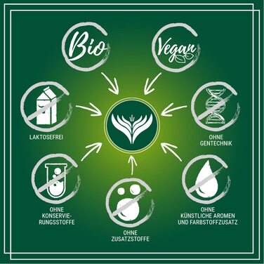 Суміш горіхів 1 кг Azafran