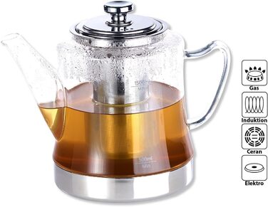 Скляний заварник 1,5 л Rosenstein & Söhne