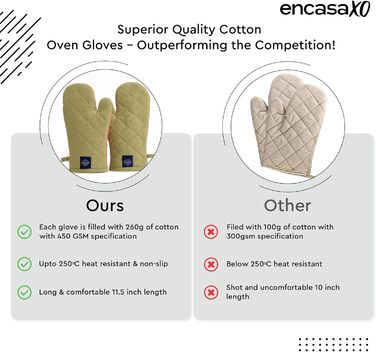 Рукавички для духовки та мікрохвильової печі Encasa Homes Extra Long (2 шт.) для кухні - Силіконові, сріблясті, термостійкі - Захищають руки від гарячого обладнання - (17x29 см, шавлія та корал)