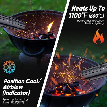 Розпалювач для вугілля 1850 Вт Shall