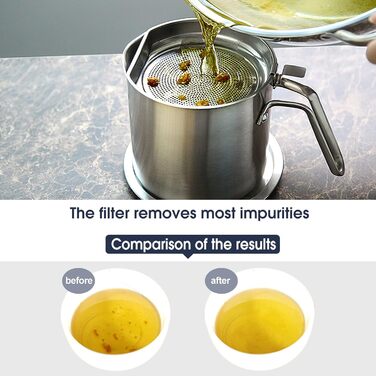 Сепаратор для відділення жиру 2 л, сріблястий Chihee