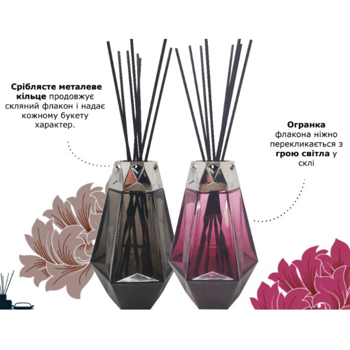 Диффузор Maison Berger Paris PRISME NOIR + Наполнитель с ароматом WILDERNESS, 200 мл