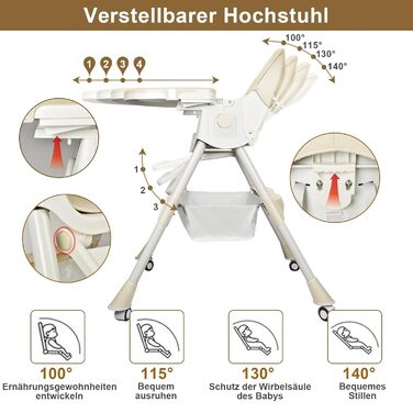 Дитячий стільчик для годування від 6 місяців Lineluck