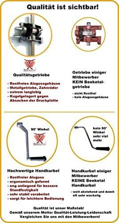 Машина для наповнення ковбаси професійна вертикальна 7 л, червоний MT07 Beeketal