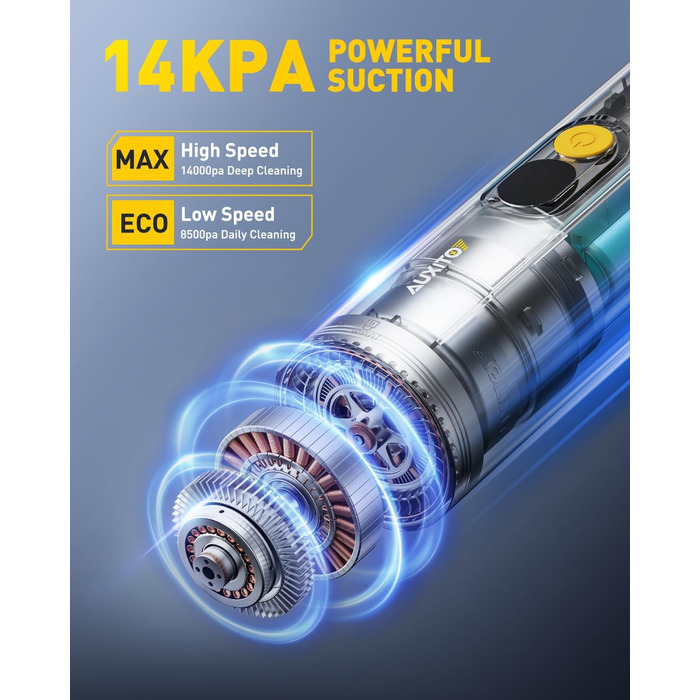 Портативный пылесос с функцией выдувания и всасывания AUXITO