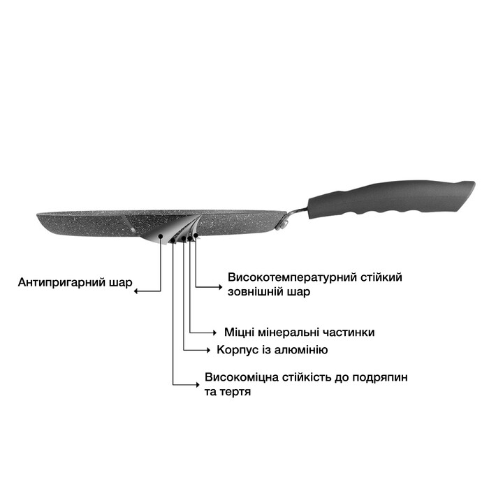 Сковорідка для млинців Fissman GREY STONE 23x2 см (4976)