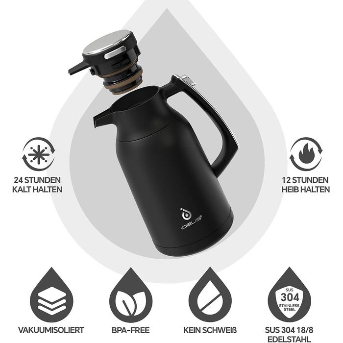 Термос-кавник 2 л, чорний Ideus