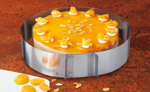 Форми без дна