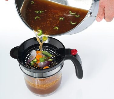 Сепаратор для отделения жира 1 л Comfort Küchenprofi