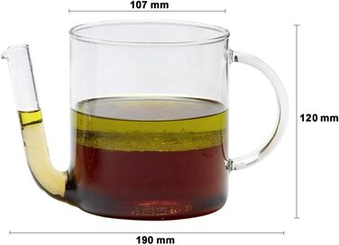 Сепаратор для отделения жира 0,8 л стеклянный Trendglas Jena