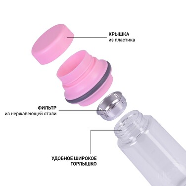 Пляшка для води Fissman 500 мл (6847)