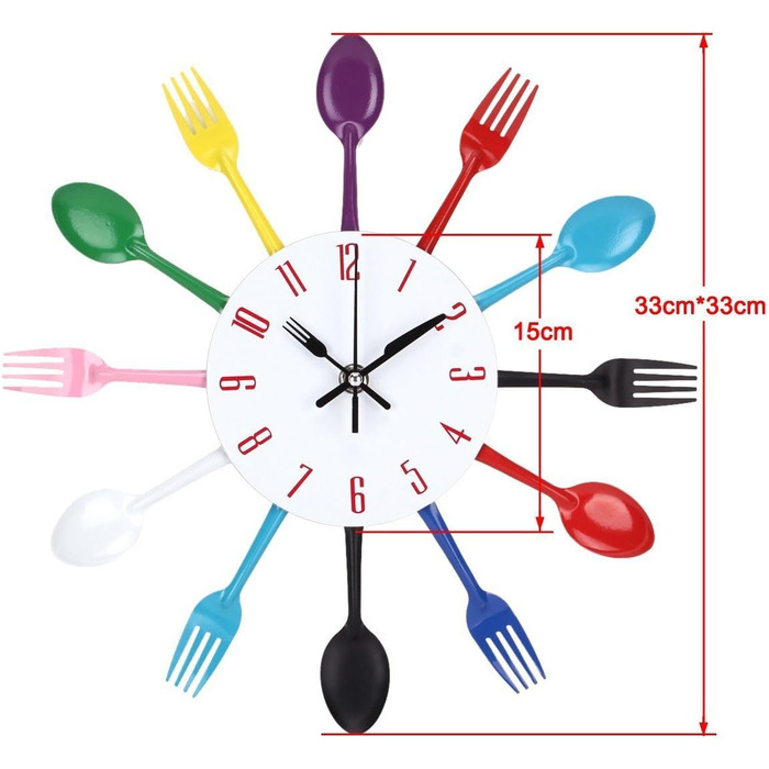 Настенные часы с кухонной утварью из нержавеющей стали Timelike