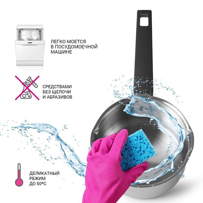 Ковш Fissman ELIZ 16x9 см/1,7л. со стеклянной крышкой нерж. сталь (5316)