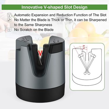 Точилка для ножів YOORLEAY