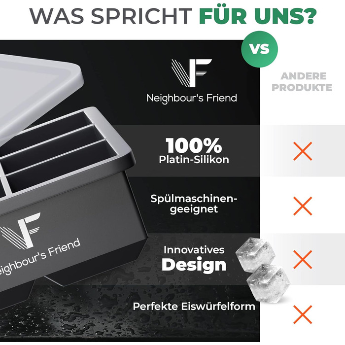 Запатентована кругла форма для льоду Neighbour&39s Friend, 2 шт. - XXL форма для льоду для віскі, рому та коктейлів - 12 кубиків льоду - міцна платиновий силіконова форма для льоду, придатна для миття в посудомийній машині (2 чорні форми для льоду)