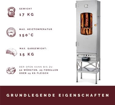 Високоякісна коптильня з нержавіючої сталі електрична 154 см KAISER