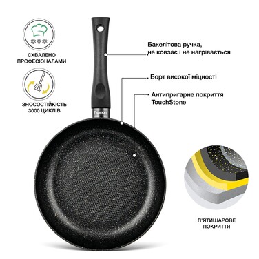 Сковорідка Fissman PROMO 26x4,7 см (4994)