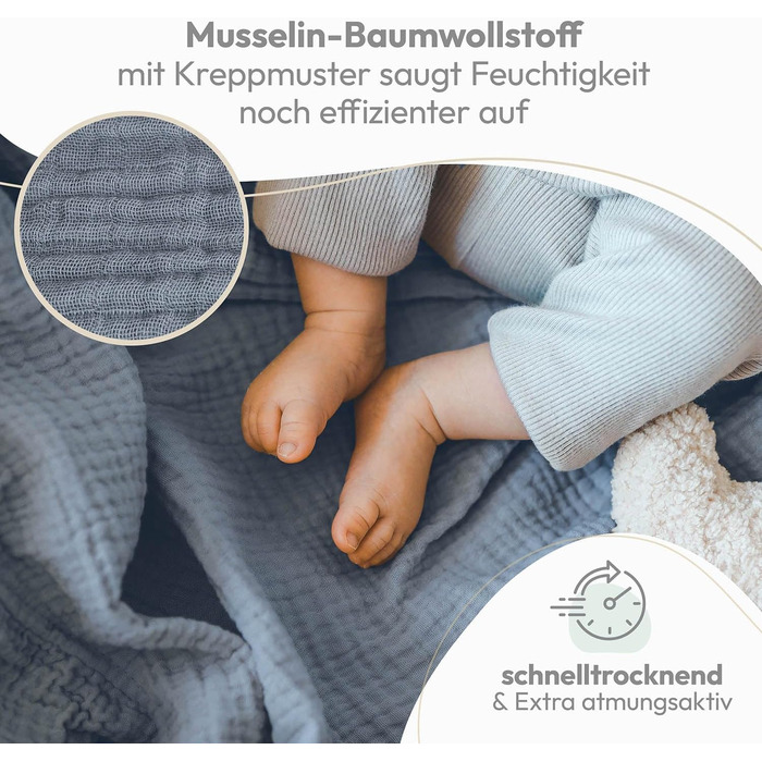 Серветки для відрижки в наборі з 10 шт. з чистої бавовни - Нетоксичні муслінові серветки 70x70 - Абсорбуючі муслінові серветки - Муслінова серветка як мусліновий підгузок, що можна прати - Бежевий (Infinity Blue, 10 шт. )