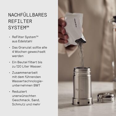 Графин для фильтрации воды 2,4 л Pure Purifier aarke