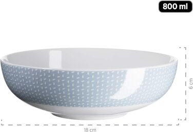 Набор посуды MSER 931566 Kitchen Time II на 4 персоны, 16 шт. Комбинированный сервиз с тонким рисунком, фарфор (цветной)