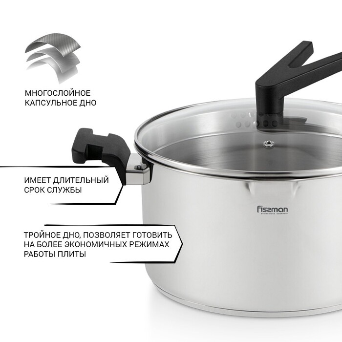 Каструля Fissman ELIZ 20x11 см/3,3 л. зі скляною кришкою нерж. сталь (5318)