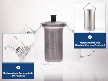 Заварювальний чайник із сітчастого фільтру - 1,5 літра Hanseküche