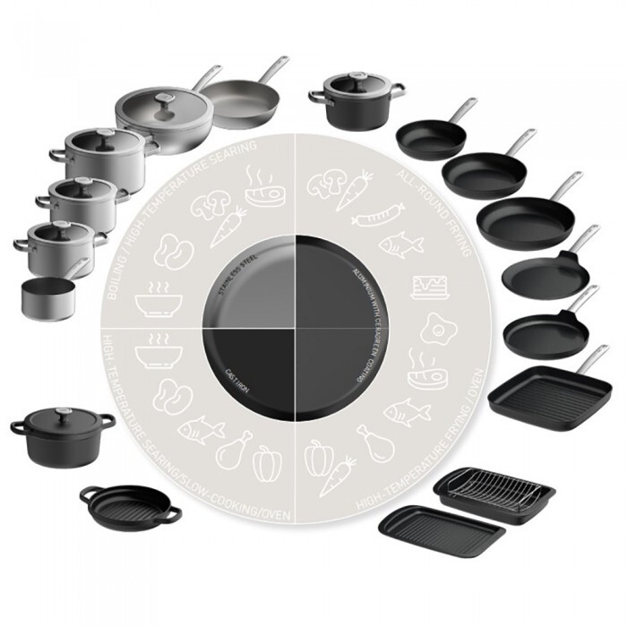 Кастрюля BergHOFF LEO GRAPHITE, нержавеющая сталь, диам. 20 см, 3,4 л