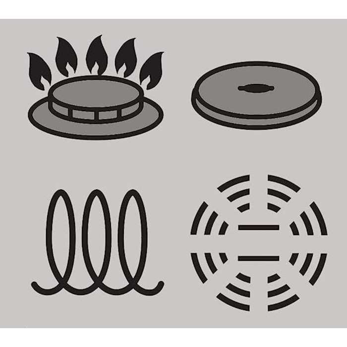 Tefal Набір посуду Ingenio Easy Cook & Clean, змінна ручка, 3предметів, алюміній, бакеліт, чорний