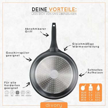 Cковорода алюмінієва 20 см зі знімною ручкою, чорна DIVORY