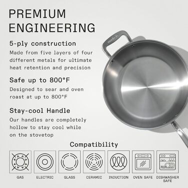 Посуд Made In сковорода з нержавіючої сталі об&39ємом 2,84 л 5-шарове покриття з нержавіючої сталі професійний посуд зроблено в Італії сумісний з індукцією (4,7 літра)