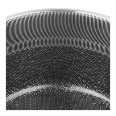 Набор кастрюль с антипригарным покрытием в форме сот со стеклянными крышками, 5 предметов Peak Zwilling